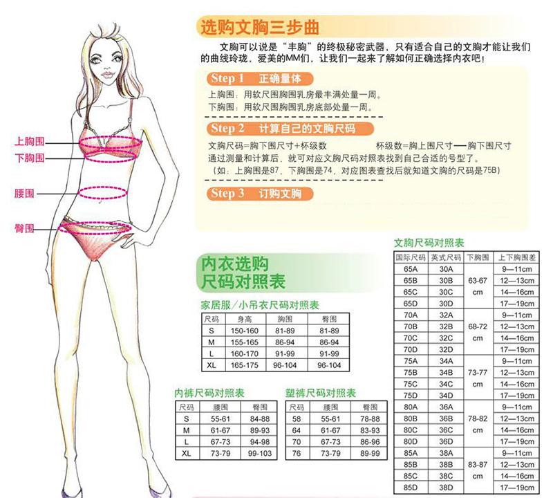 女文胸尺碼對照表