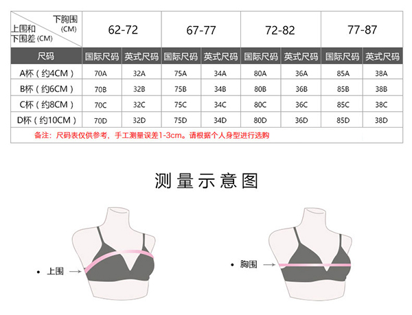 女式文胸尺碼對照表