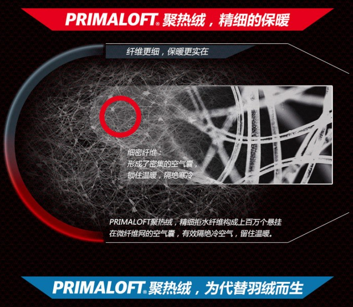 無懼風雪嚴寒的外套，是P棉無敵還是羽絨稱王，我來告訴你怎么選