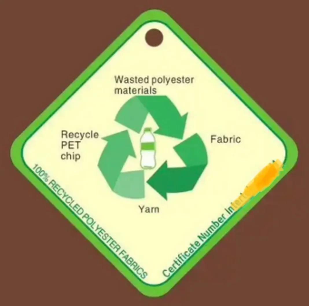 recycle是什么意思