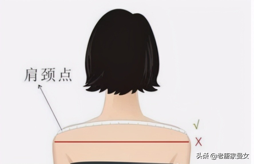 肩寬怎么量